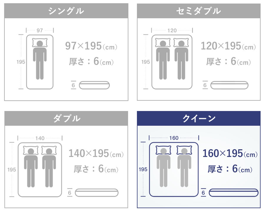 サイズ